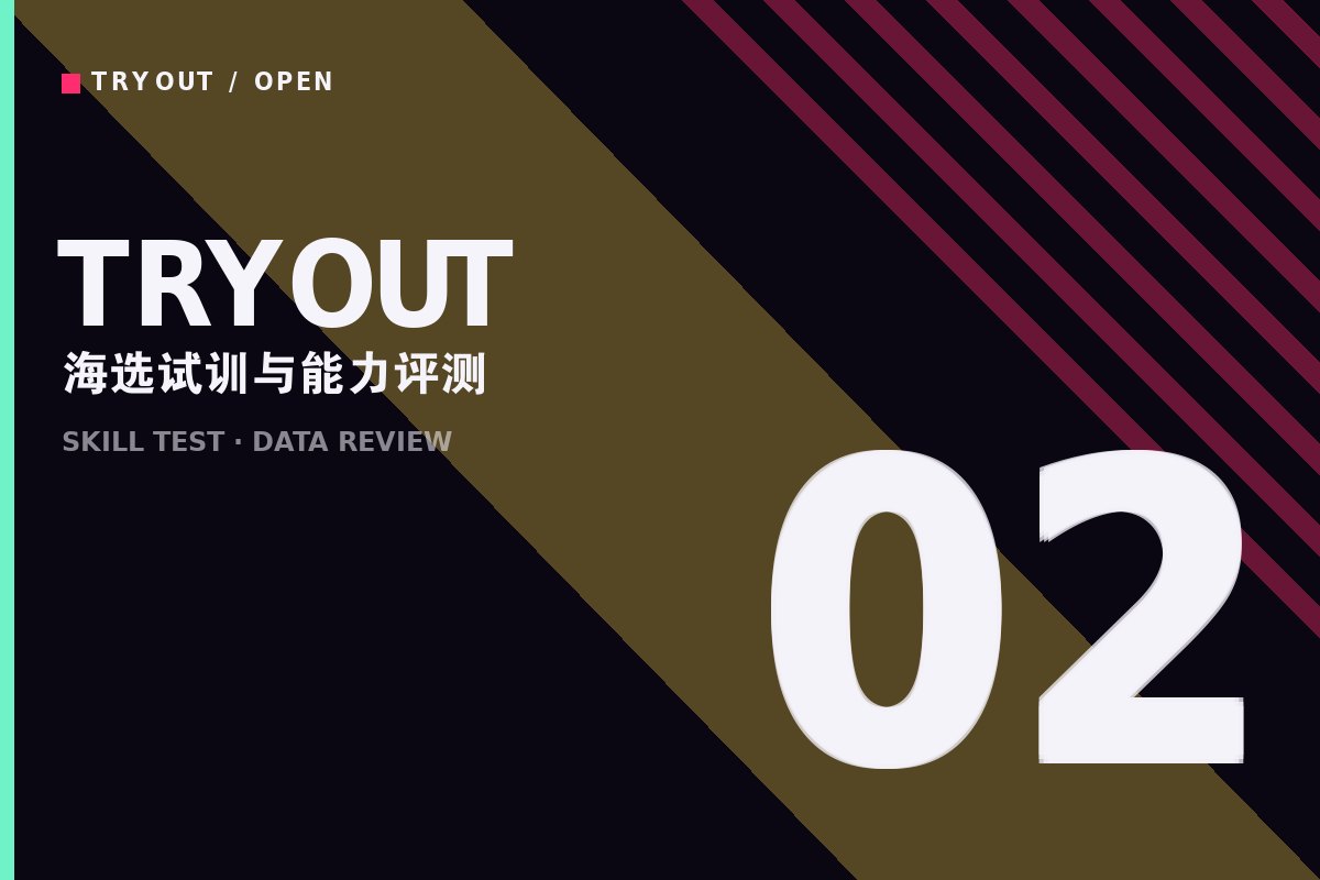 kaiyun网页登录入口 - 青训海选试训现场评测